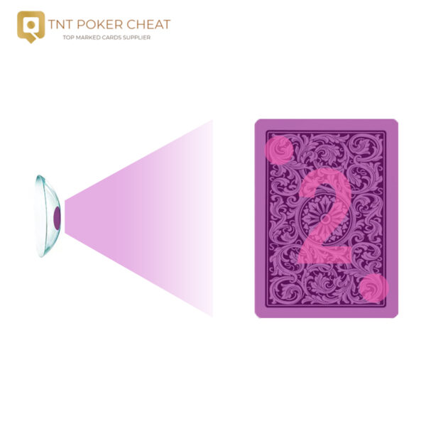 Cheating Poker with Infrared Contact Lenses – Dominate Live Poker Games