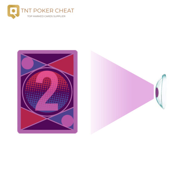 Discreet Infrared Contact Lenses for Poker – The Ultimate Cheat Tool