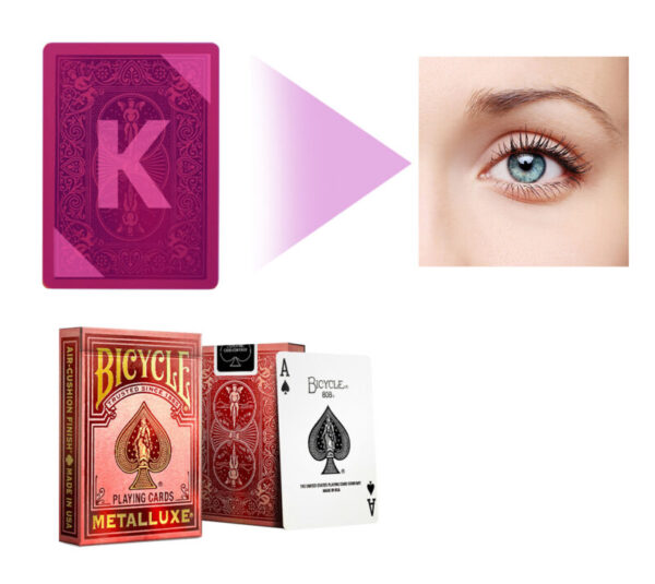 Infrared Contact Lenses for Casino Games – Poker’s Unbeatable Edge