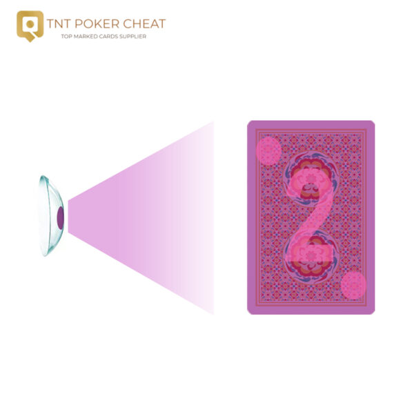 Infrared Contact Lenses for Detecting Marked Decks – Dominate Poker Games