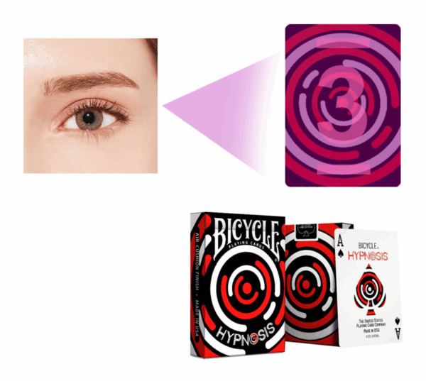 Infrared Contact Lenses for Marked Cards – Poker Cheat Tool