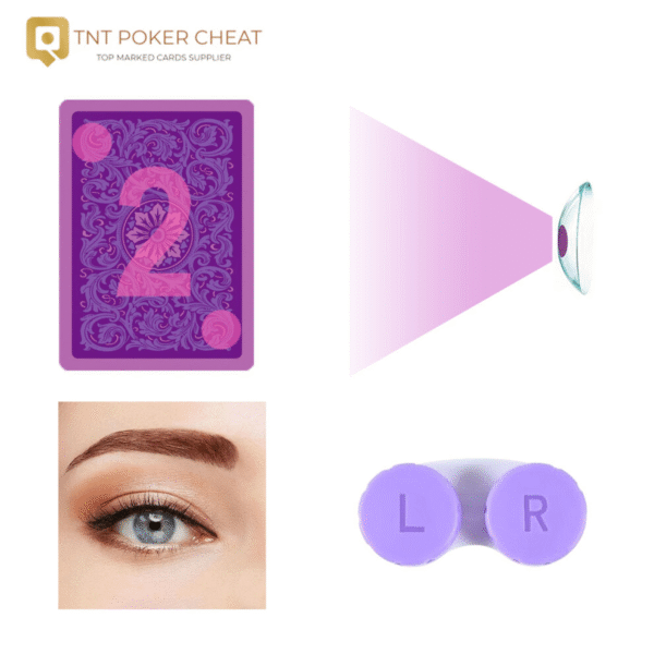 Infrared Contact Lenses for Poker Card Marking – Ultimate Edge in Live Poker Games