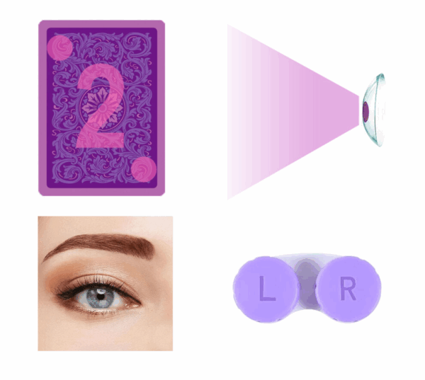 Infrared Contact Lenses for Poker Card Marking – Ultimate Edge in Live Poker Games