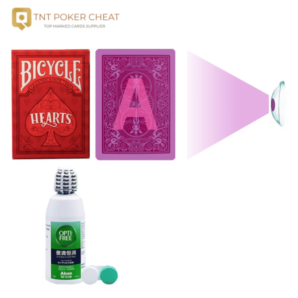 Infrared Contact Lenses for Poker Detection – See the Unseen