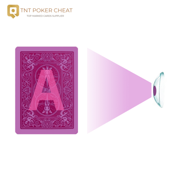 Infrared Contact Lenses for Poker Detection – See the Unseen