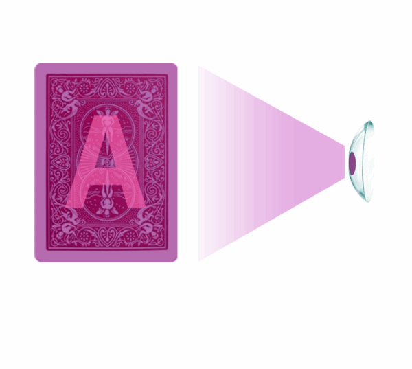 Infrared Contact Lenses for Poker Detection – See the Unseen