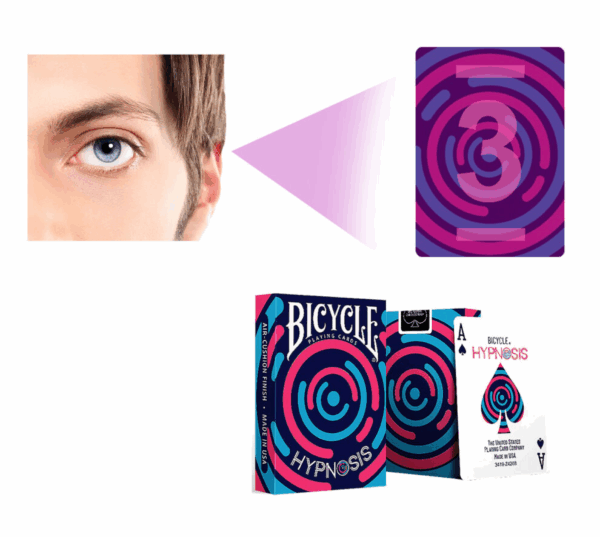 Infrared Contact Lenses in Poker Cheating – Unbeatable Poker Advantage