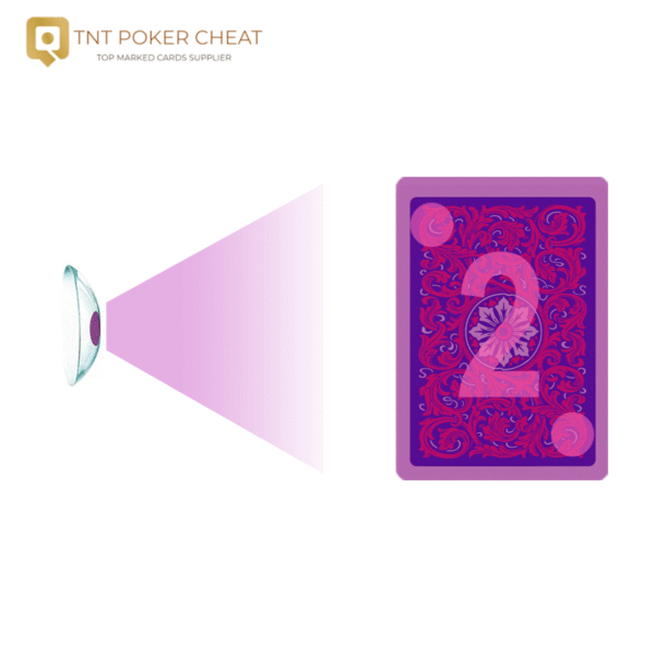 Infrared Poker Contact Lenses – Dominate Live Poker Games