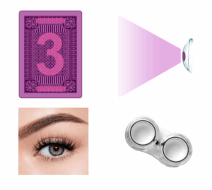 IR Contact Lenses to See Through Playing Cards