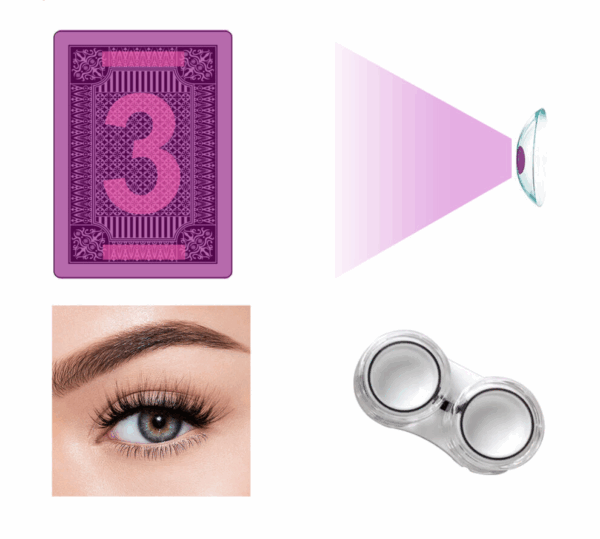 企业微信截图_17479133216863 IR Contact Lenses to See Through Playing Cards