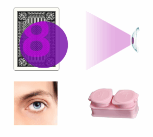 Poker Cheat Contact Lenses to See Through Cards