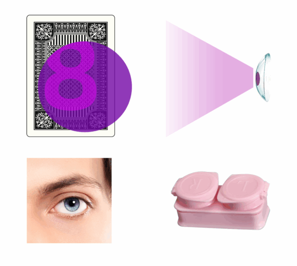 Poker Cheat Contact Lenses to See Through Cards