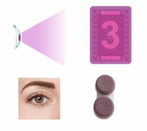 Unlock Poker Secrets with Infrared Ink Contact Lenses for Marked Decks