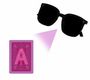 Marked Cards Glasses: See Through Cards with Precision and Discretion
