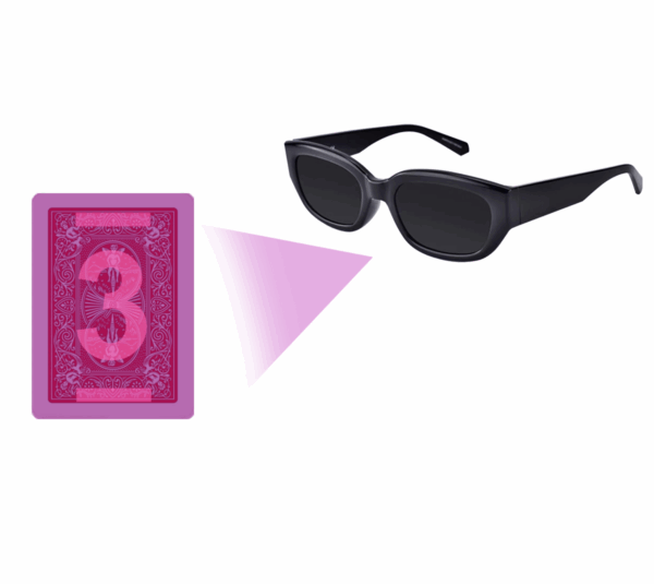 Master Poker Strategy with High-Precision Infrared Sunglasses