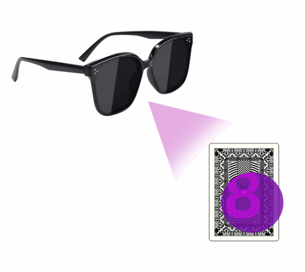Unveil Hidden Markings with Invisible Ink Clear Glasses for Poker Success