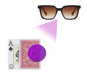 X Ray Sunglasses for Poker Detect Marked Cards with Invisible Ink