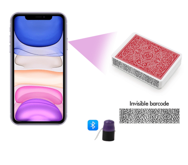 iPhone11 CVK 500 Barcode Poker Analyzer – Get Accurate Poker Results Instantly