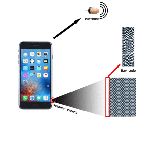 AKK A7 Samsung Galaxy S21 All In One Poker Analyzer for Invisible Ink Edge Barcode Marked Poker Cheat Cards