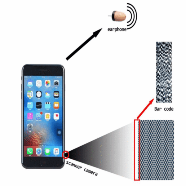 CVK 680 iPhone 8 Plus Poker Cheating Device Barcode Playing Cards Analyzer